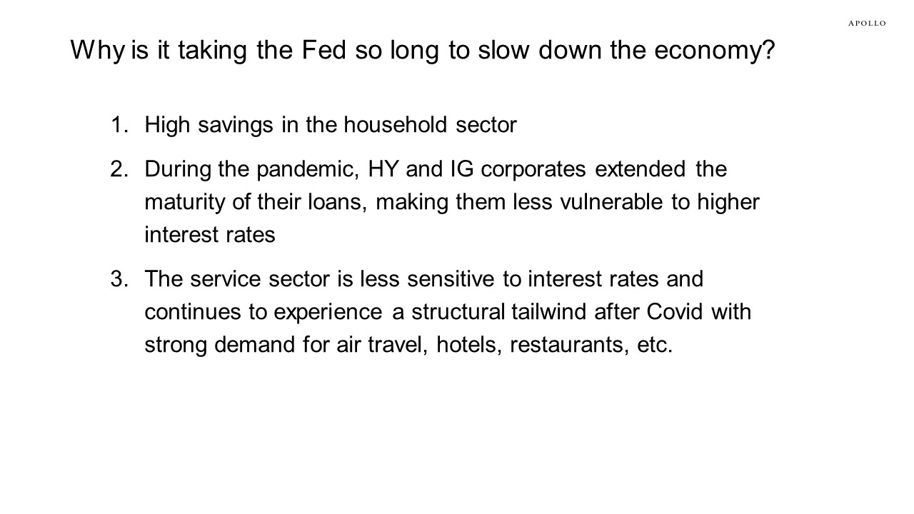 Why is it taking the Fed so long to slow down the economy?