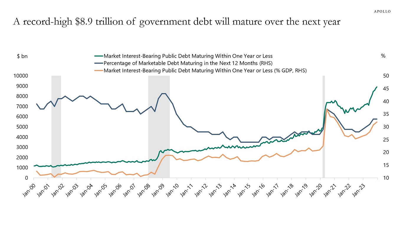 Fed Kicks Off Unprecedented Corporate Bond-Buying Program