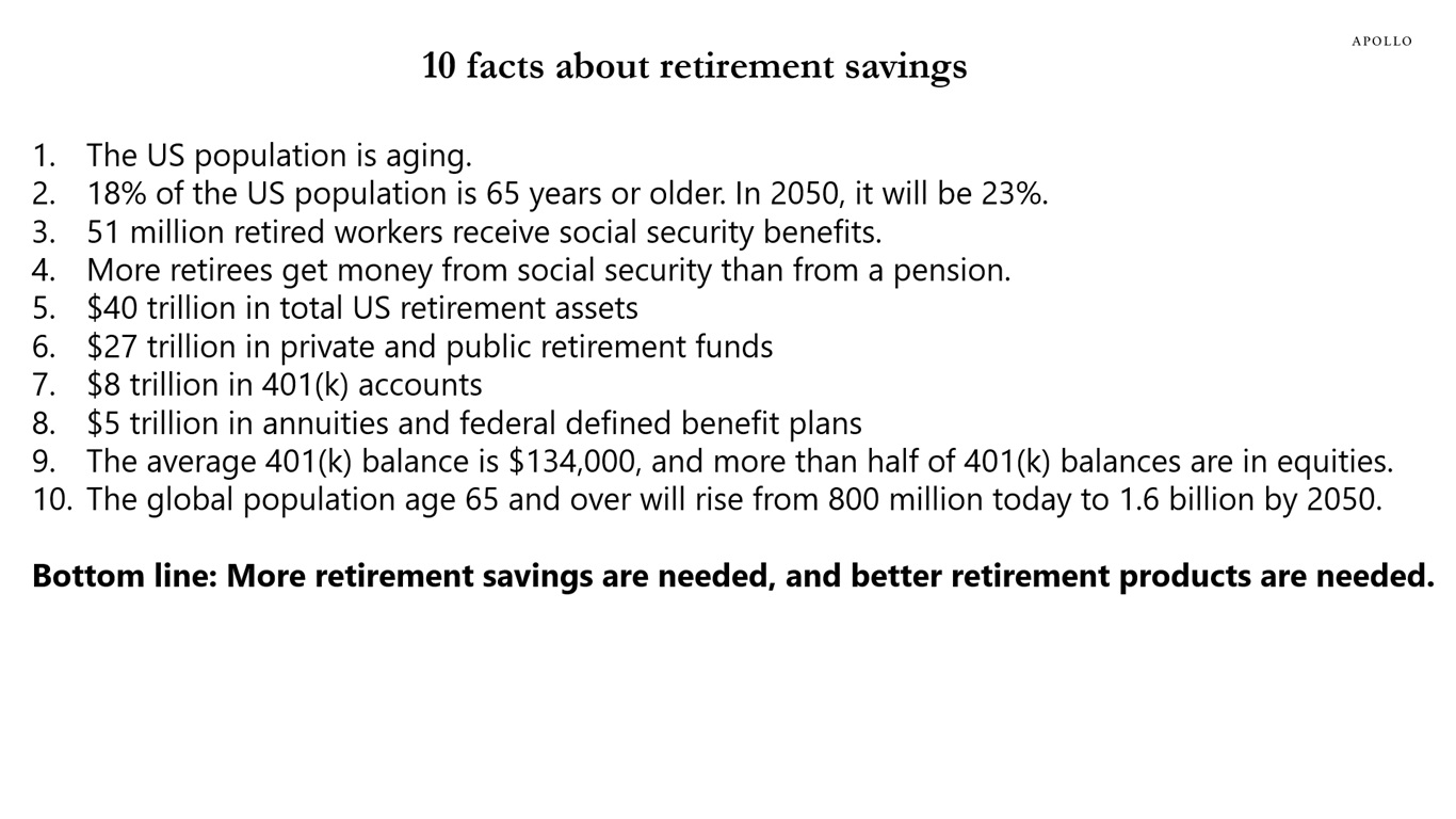 10 facts about retirement savings