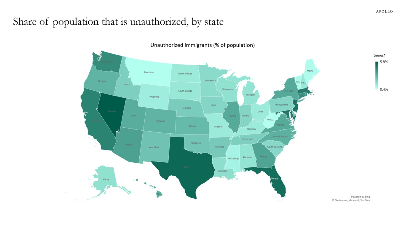 Share of population that is unauthorized, by state